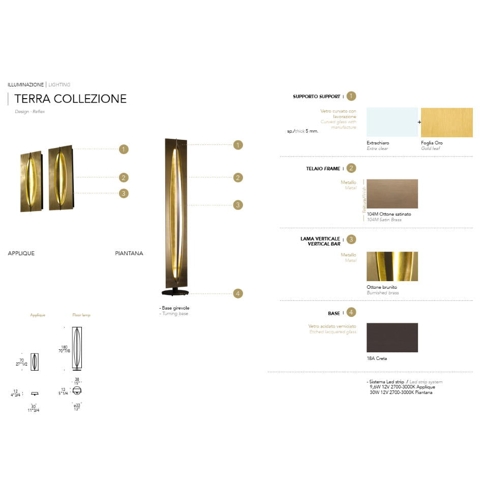 Terra Collection