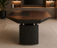 ID Desk