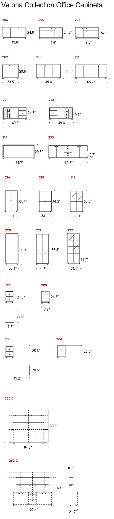 Verona Wall System