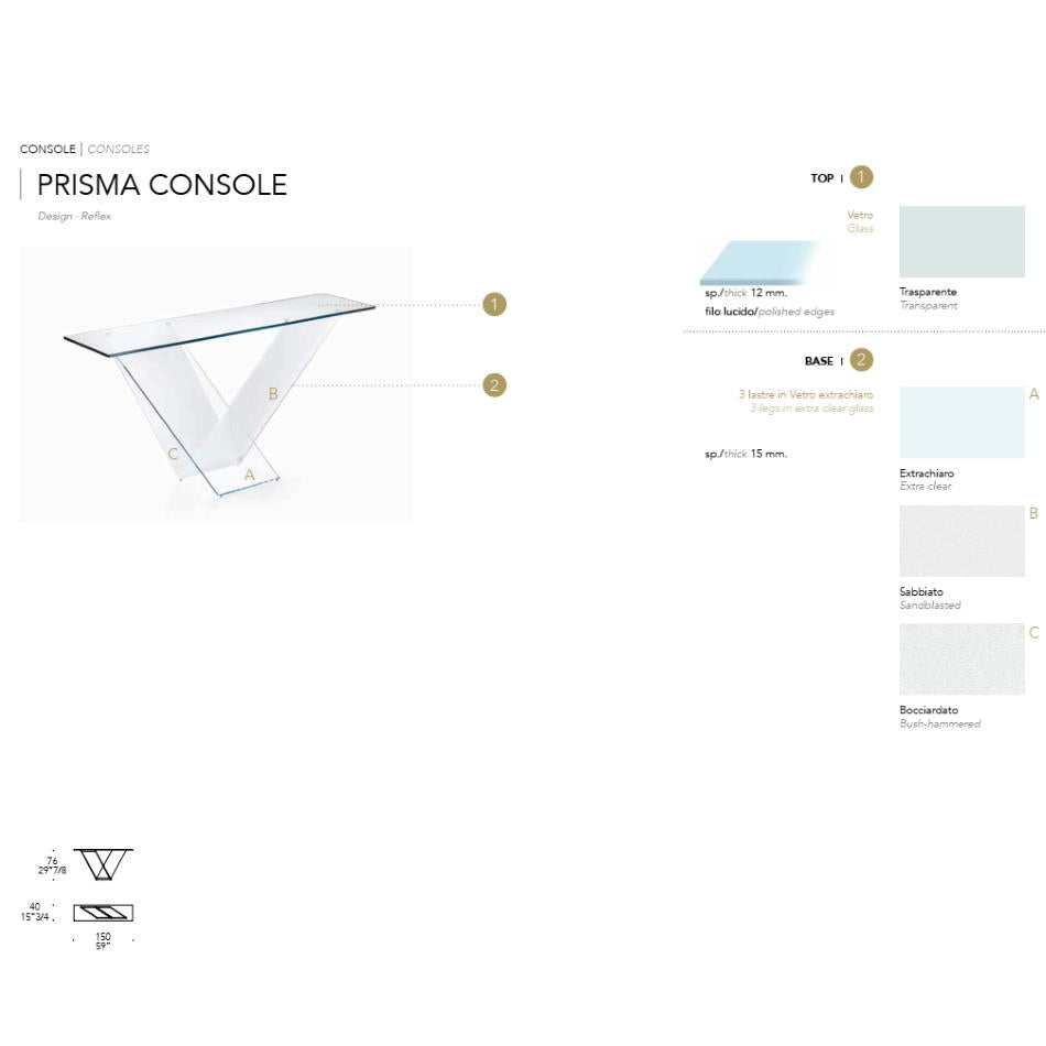 Prisma Console