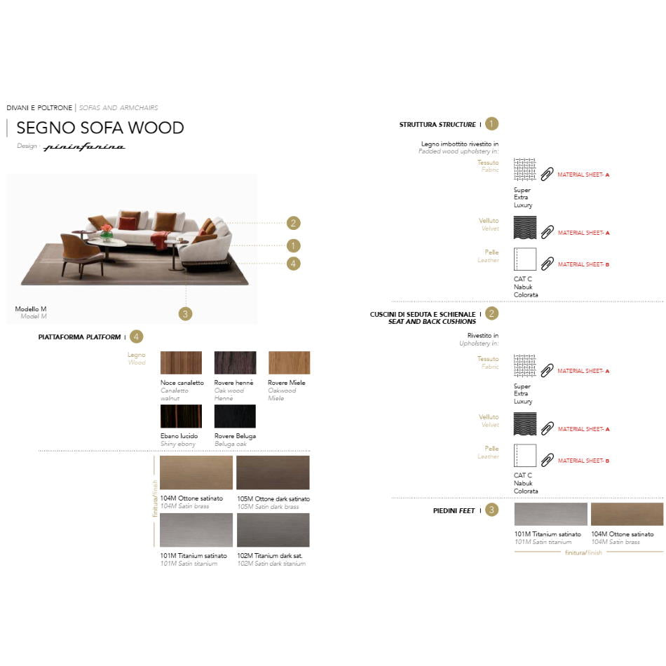 Segno Sofa Wood Mod. B